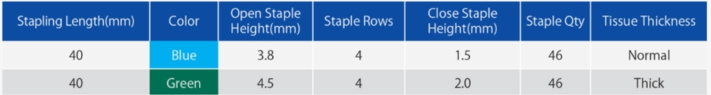 استپلر خطی ترنسورس منحنی شکل