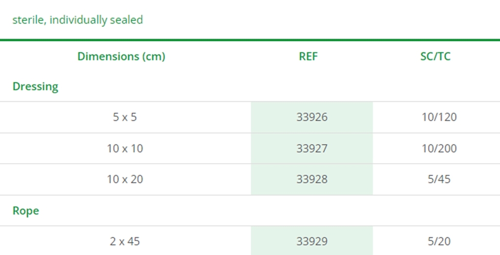 Suprasorb A + Ag (سوپرازورب آلژینات کلسیم نقره‌دار)