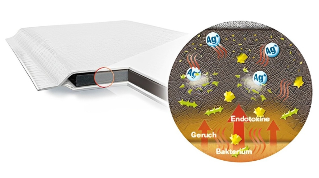 Vliwaktiv Ag (پانسمان کربن فعال و جیوه با قدرت جذب بالا)