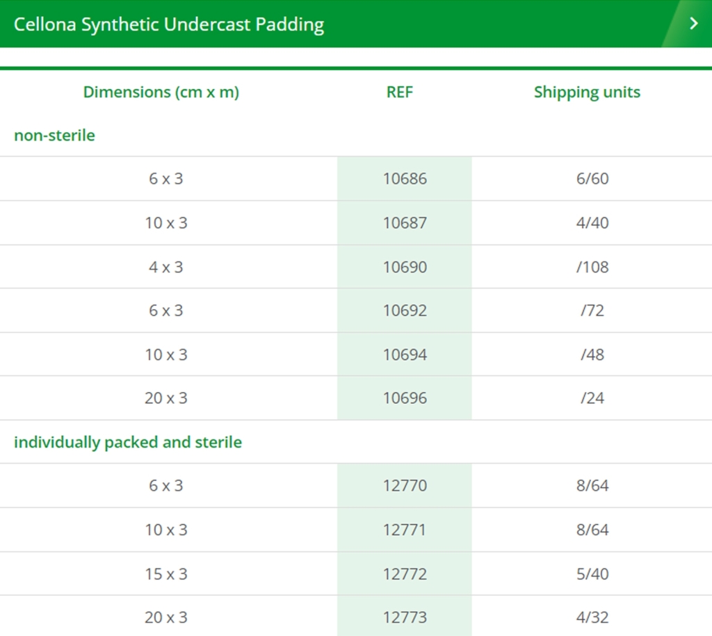 Cellona Synthetic Undercast Padding (باند بالشتکی مصنوعی)
