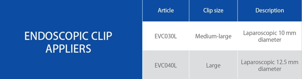 اپلایر جراحی لاپاراسکوپی طرح هوریزون EVC030L