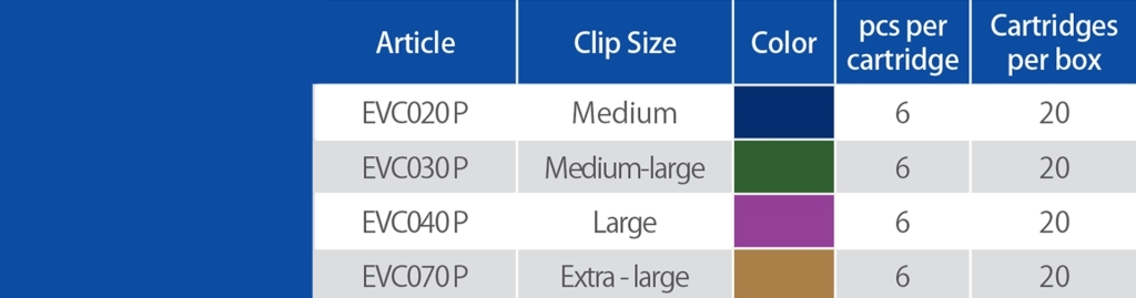 کلیپس پلیمری