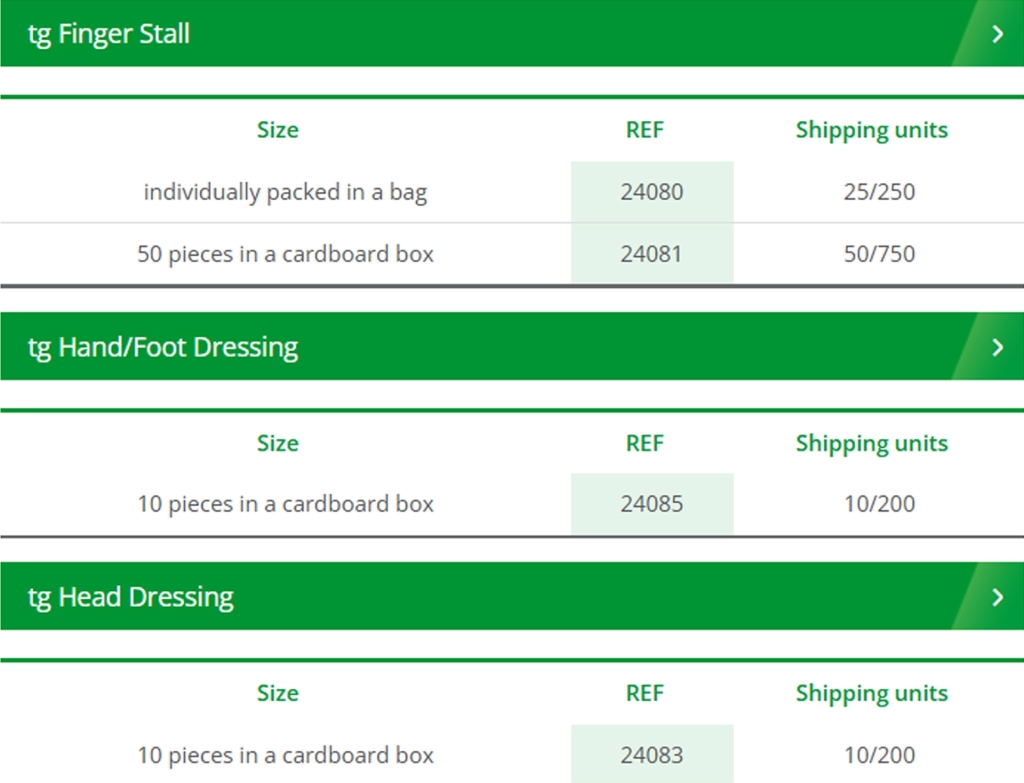 tg Ready-for-use Dressings (باند آماده برای استفاده)