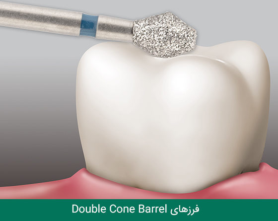 فرز دندانپزشکی مایزینگر