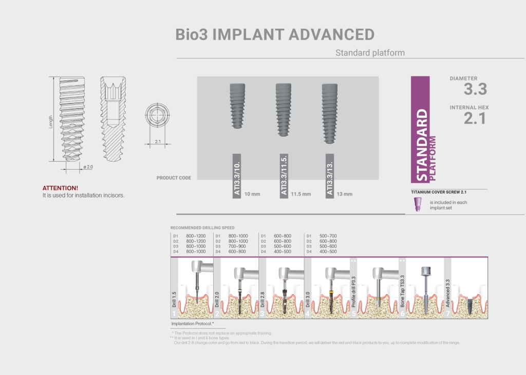 advanced-implant-3 ایمپلنت Advanced Bio3