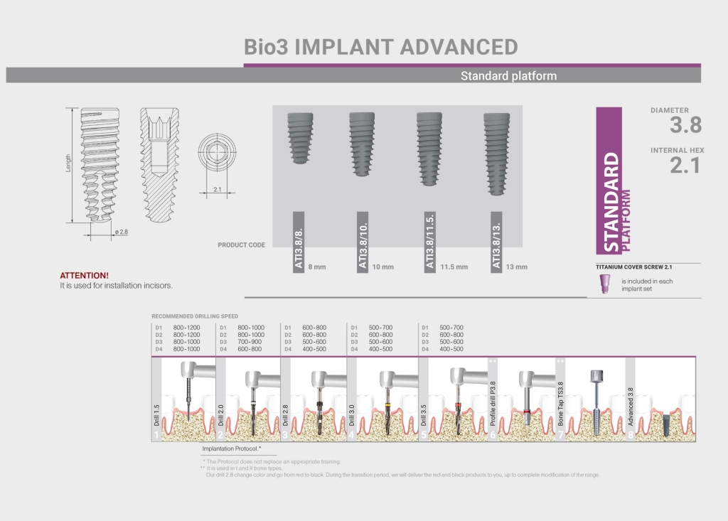 advanced-implant-4 ایمپلنت Advanced Bio3