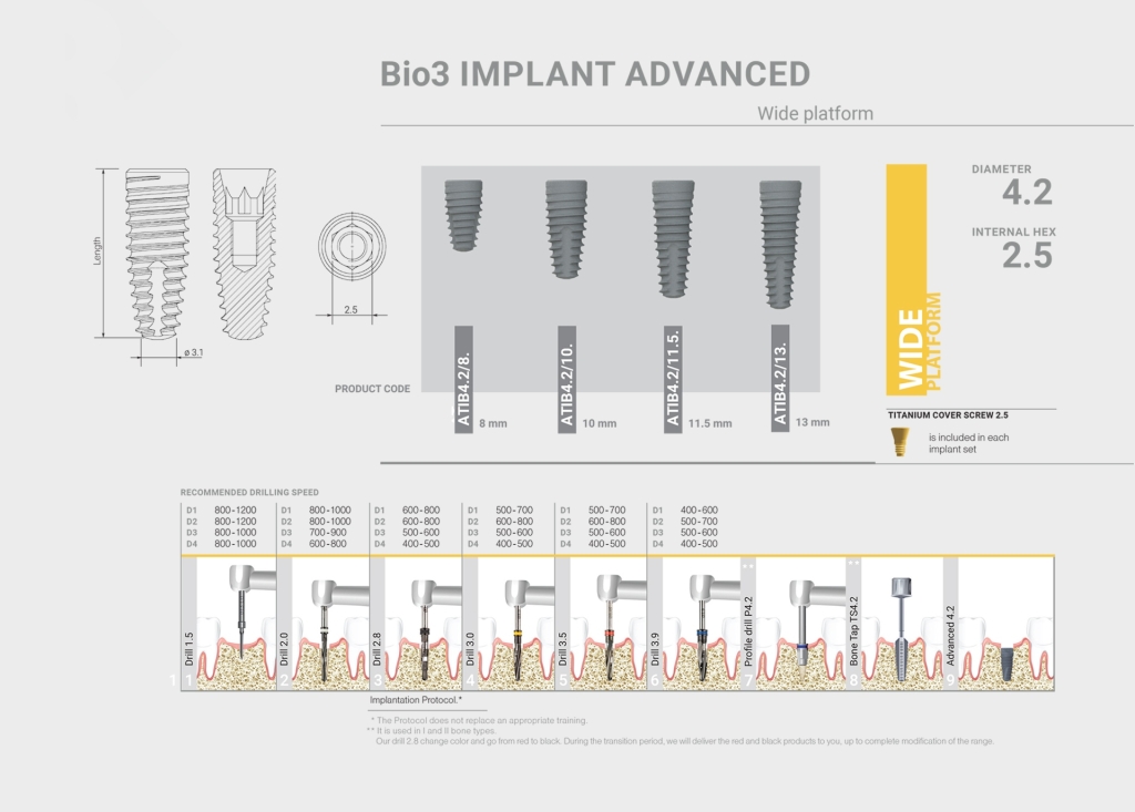 advanced-implant-5 ایمپلنت Advanced Bio3