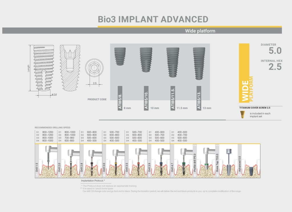 advanced-implant-6 ایمپلنت Advanced Bio3