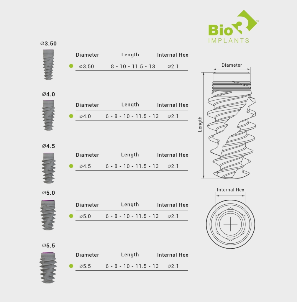 fix-implant-3 ایمپلنت فیکس بایوتری