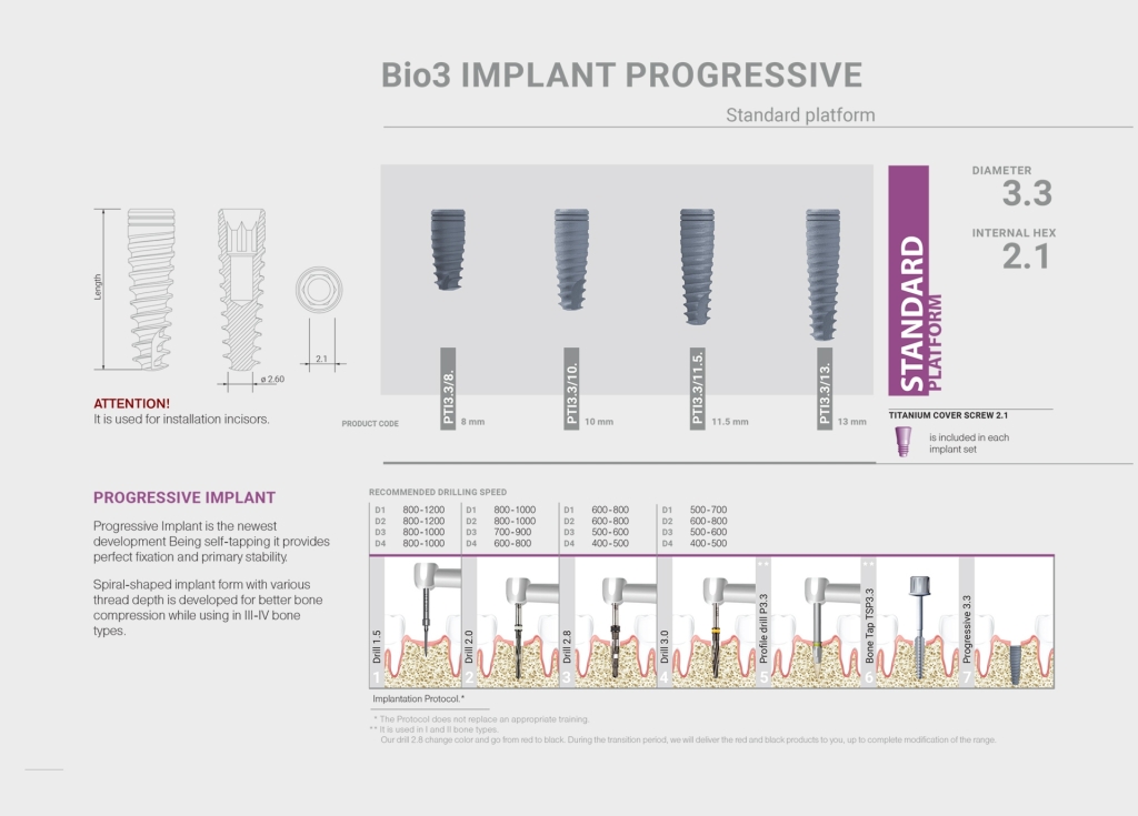 progressive-implant-3 ایمپلنت Progressive Bio3